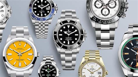 what is the best rolex to invest in 2022